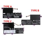 Baterai Lenovo Ideapad Flex 4-1470 4-1480 Yoga 510 L15C3PB1 L15M3PB0 batllen120r