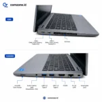 Dell Latitude 5420 Core i5 Gen 11 RAM 8GB SSD 256GB - Gambar 3