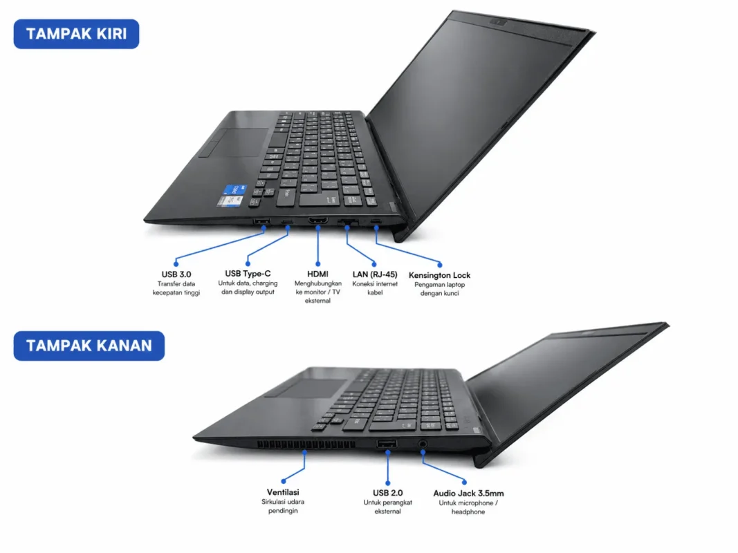 Jual Laptop Bekas, Sparepart Laptop & Part Server Original | Comzone.id Comzone.id