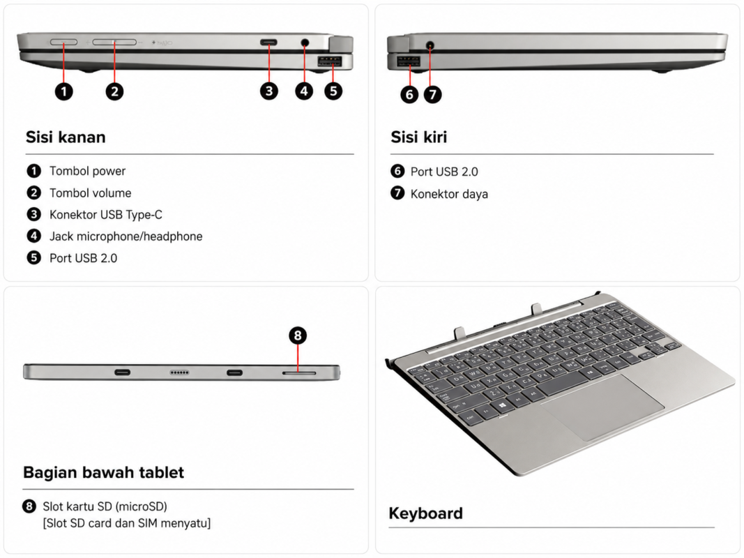 Laptop Bekas Anak Sekolah Toshiba Dynabook K50 TouchScreen 10 Inch Rp1.300.000 Laptop & MacBook Comzone.id
